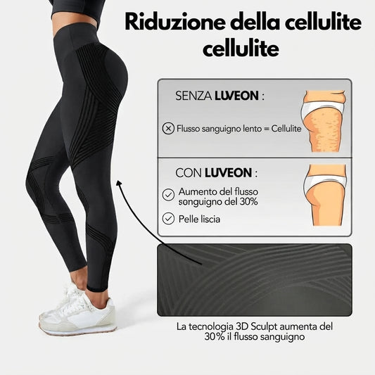 Leggings Sculpt 3D™ – Effetto Lift e Levigante